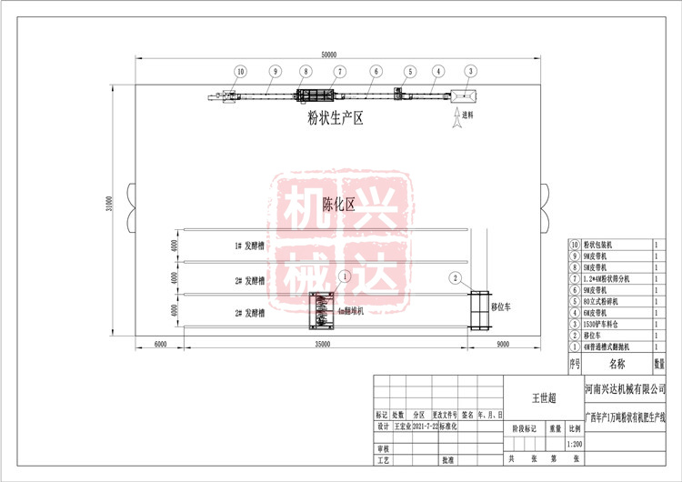 Va(chn)1f۠ЙC(j)a(chn)
