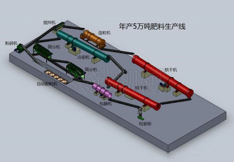 a(chn)5fa(chn)